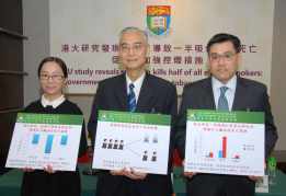 香港大學李嘉誠醫學院公共衞生學院聯同衞生署於全港18個長者健康中心進行一項長達近11年的追踪研究發現,在65歲或以上吸煙長者中,每2個至少有1個因吸煙而死亡。